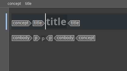 New Concept